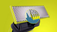 Load image into Gallery viewer, Philips OneBlade Body Kit, 2 Pack QP620/50 - Get a Cut NZ